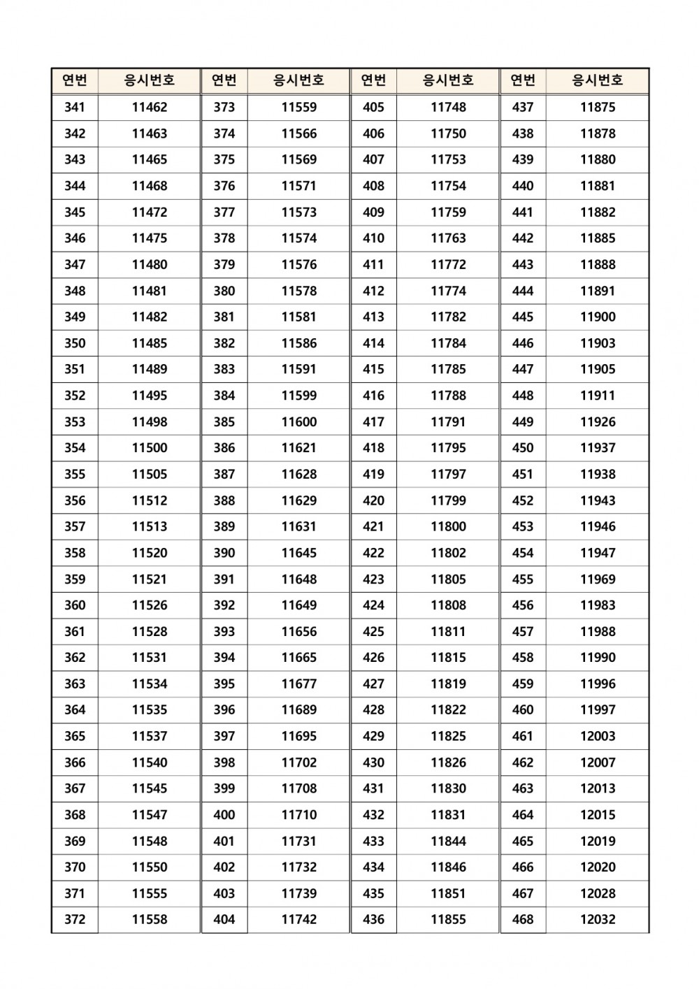 80c1b7499451b8b1fc3f3a25edaa35d0_1742545731_0849.jpg