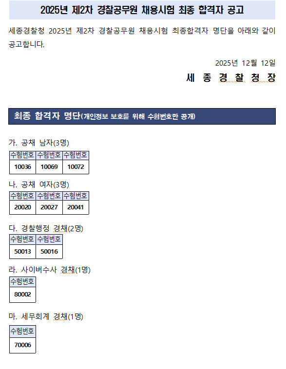 28b04469050d7b70f02273e06b1f01ba_1765527662_3071.png 28b04469050d7b70f02273e06b1f01ba_1765527662_3071.png