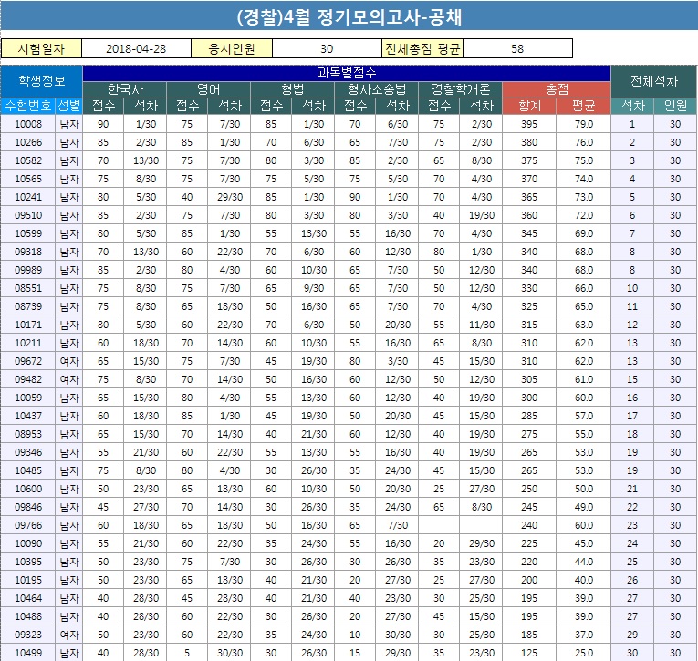 4월정기모의-공채.jpg