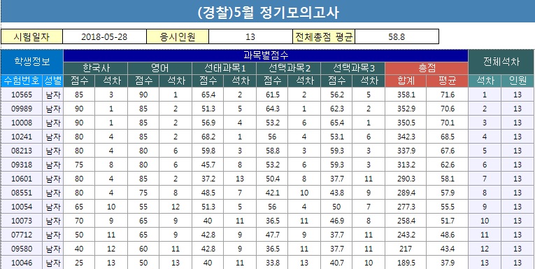 5월정기남자.jpg