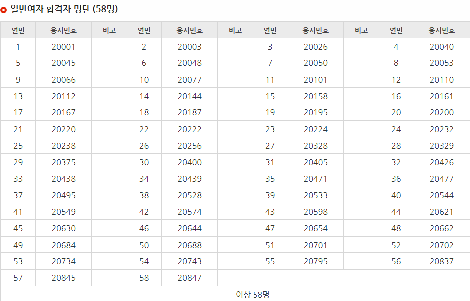 경기북부4.png