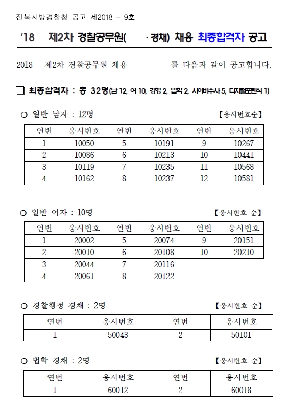 전북청.jpg