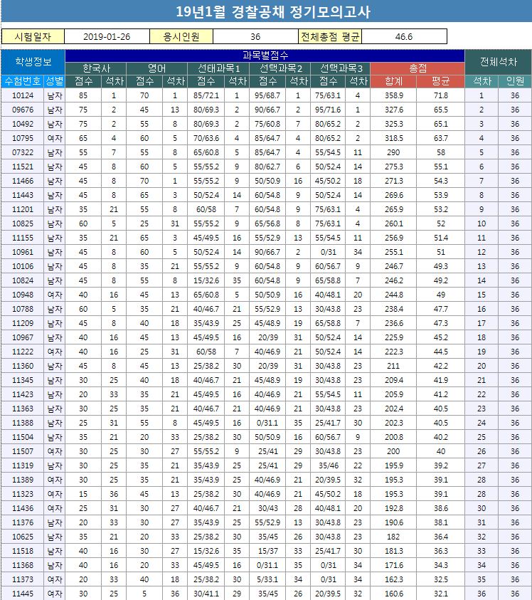 공채.JPG