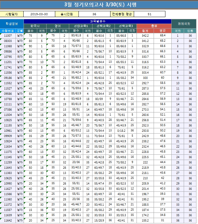 3월정기모의고사(일반).jpg