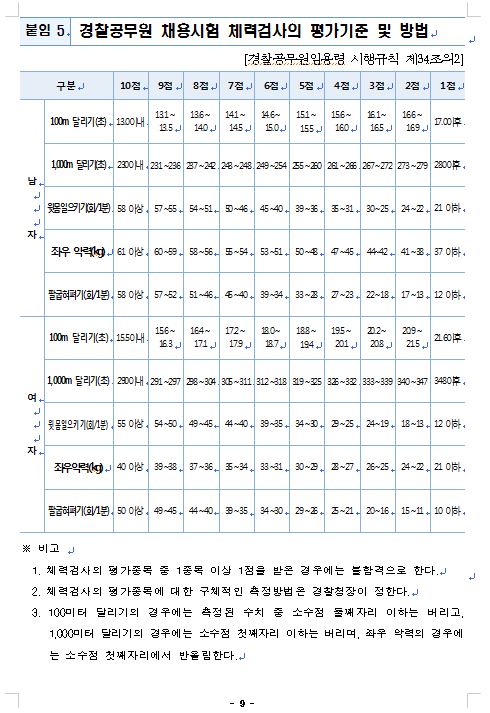 울산청011.JPG