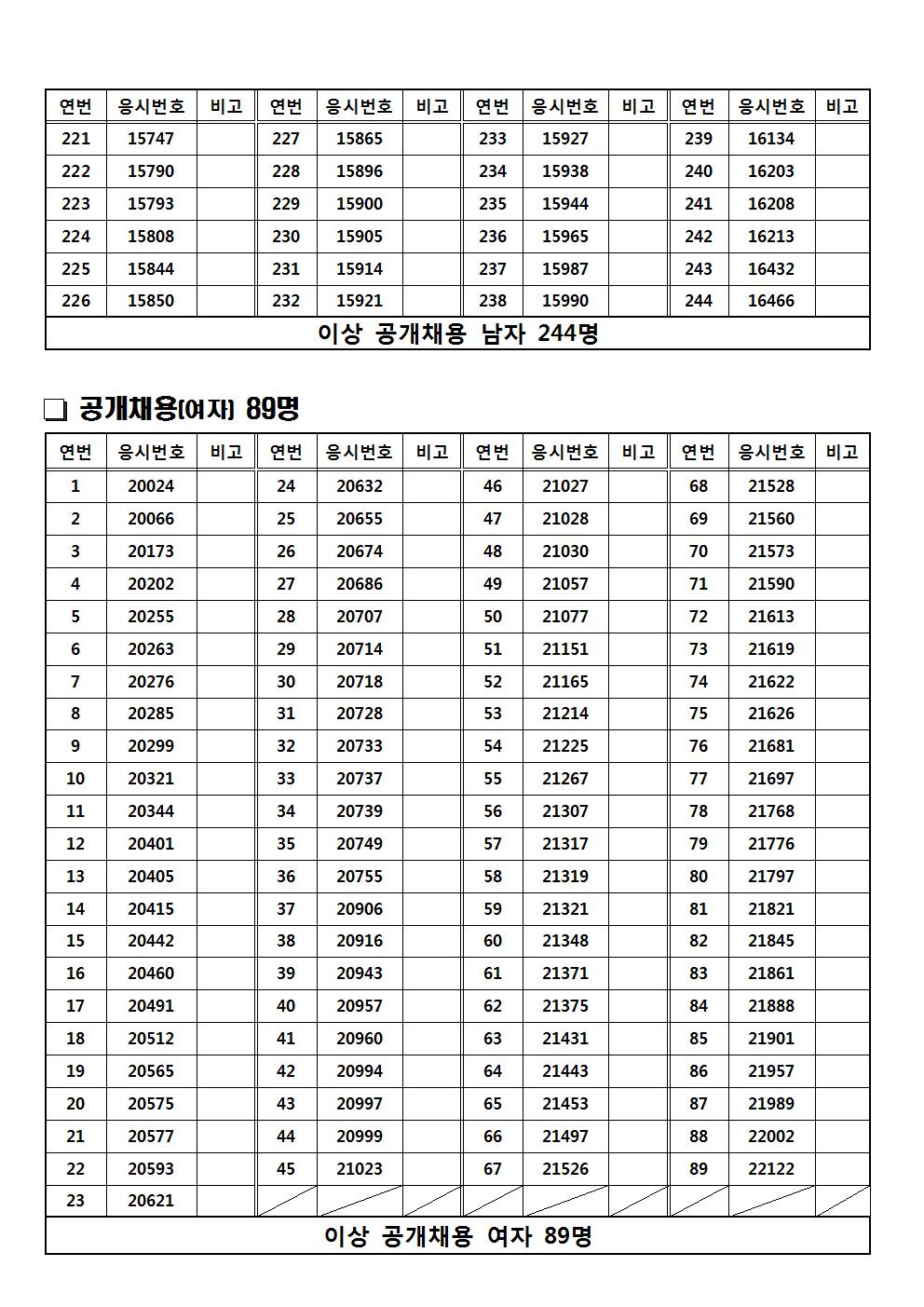 경기남부최종003.jpg