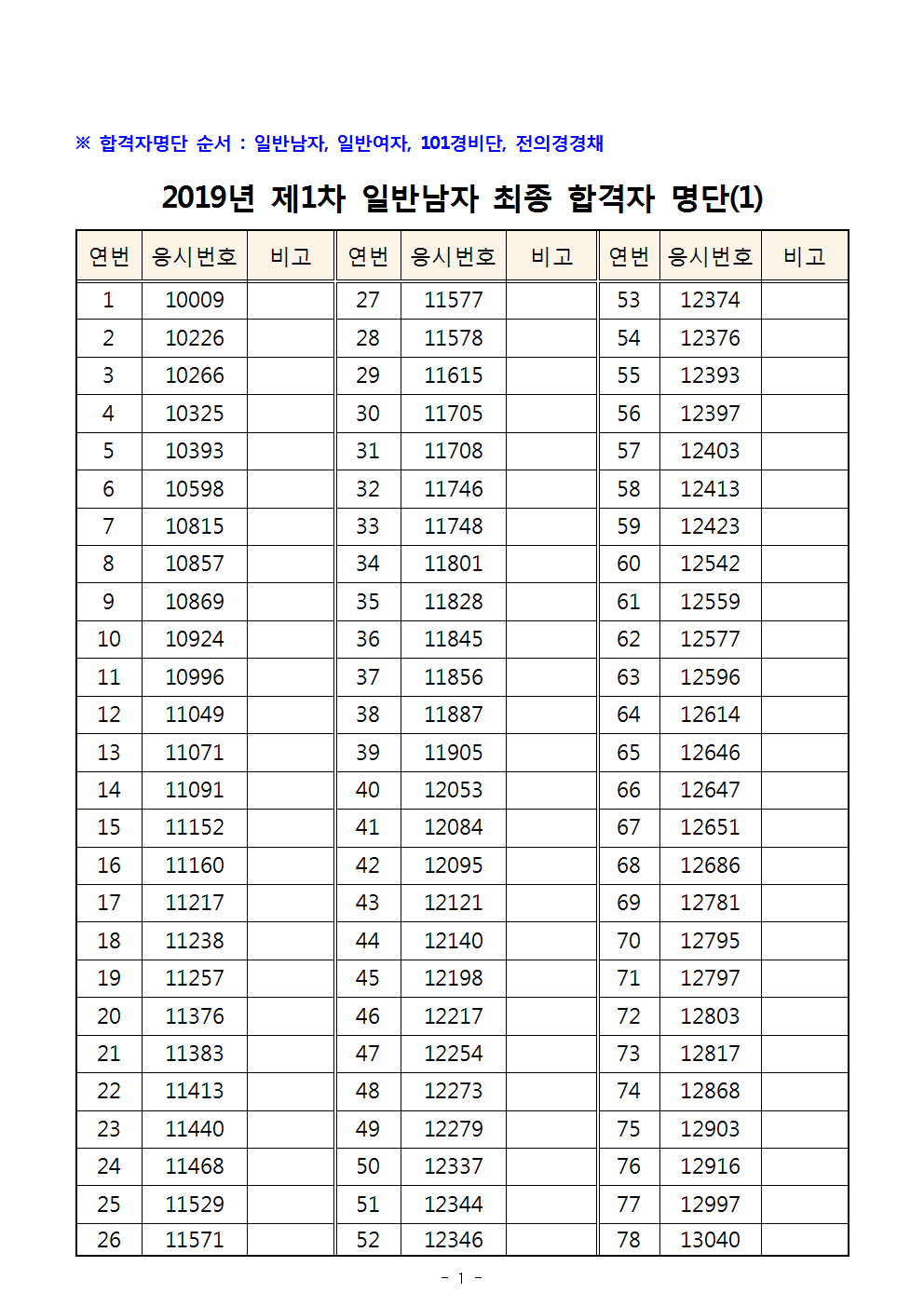 서울청최종명단001.png