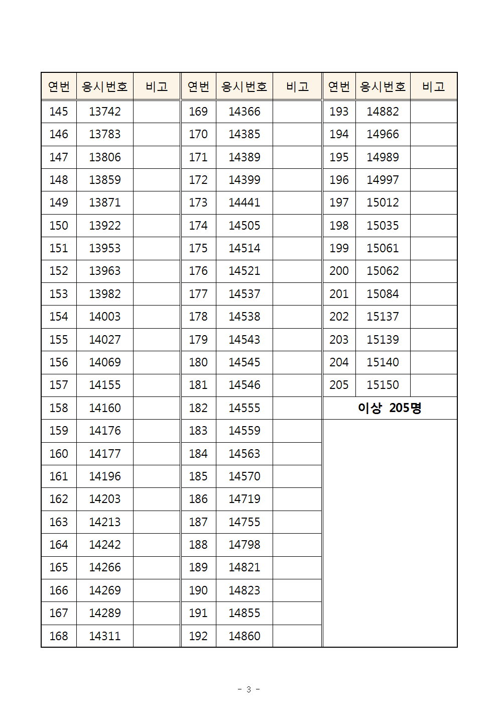 서울청2003.png