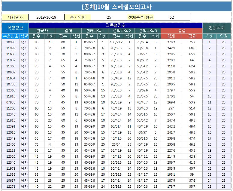 일반공채 남자.JPG