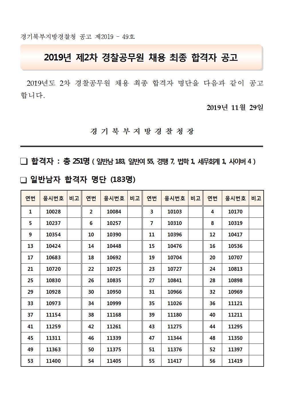 경기북부001.jpg