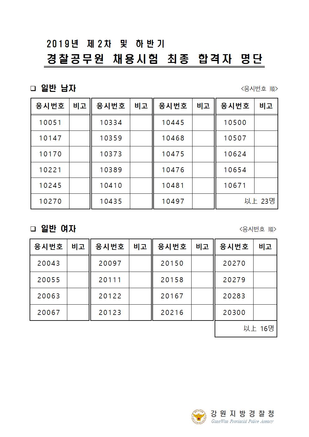 강원청.jpg