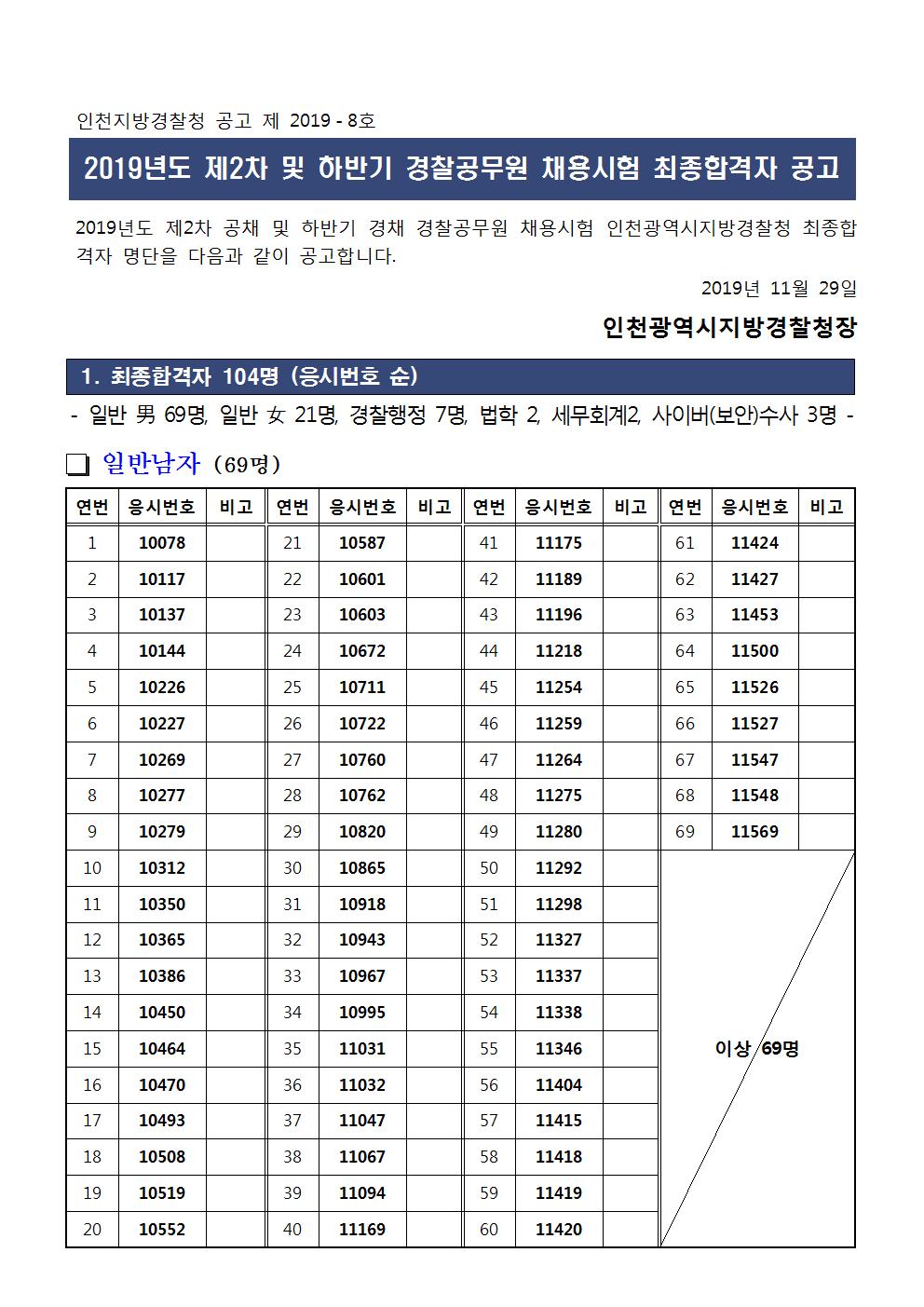 인천청001.jpg