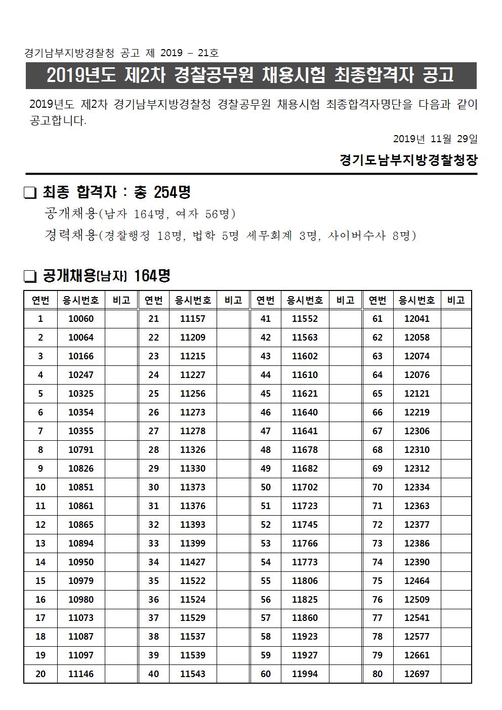 경기남부청001.jpg