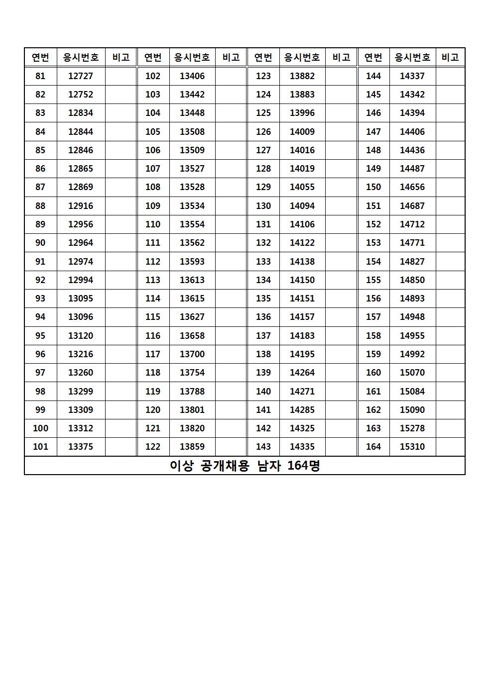 경기남부청002.jpg