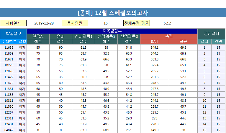 12월스페셜여경.png