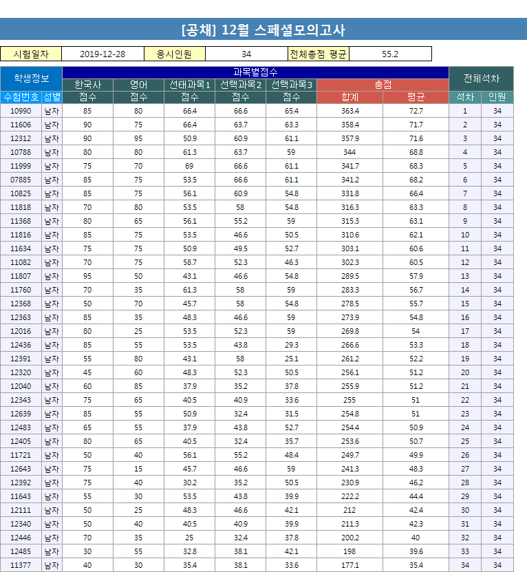 12월스페셜모의고사.png