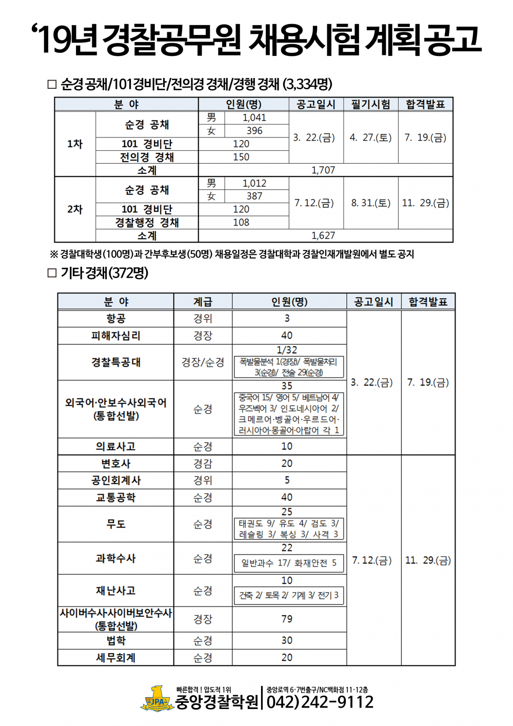 0.2019경찰공무원 채용시험 계획 공고.png